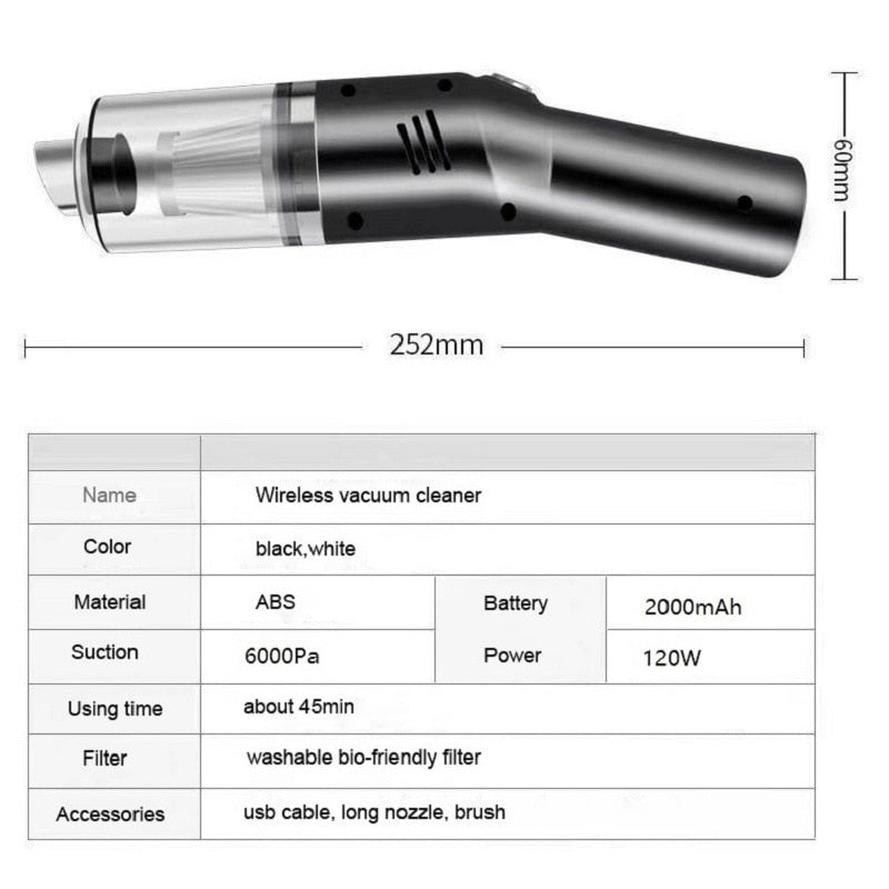 Mini Car Vacuum Cleaner for Wet & Dry Wireless Charging